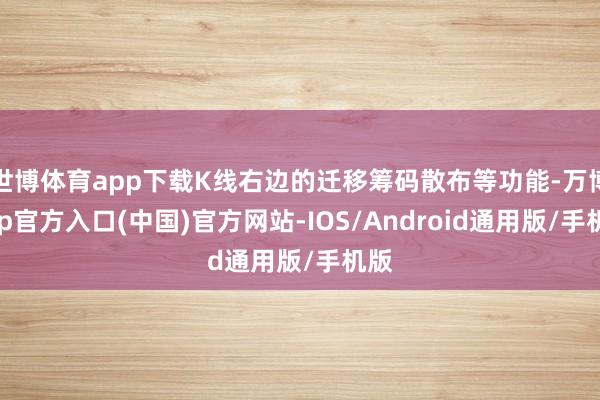 世博体育app下载K线右边的迁移筹码散布等功能-万博app官方入口(中国)官方网站-IOS/Android通用版/手机版