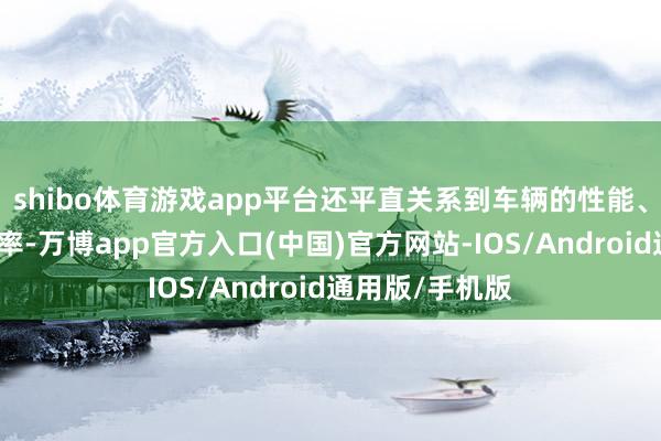 shibo体育游戏app平台还平直关系到车辆的性能、价钱以及保值率-万博app官方入口(中国)官方网站-IOS/Android通用版/手机版
