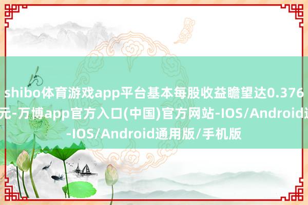 shibo体育游戏app平台基本每股收益瞻望达0.3766元至0.4035元-万博app官方入口(中国)官方网站-IOS/Android通用版/手机版