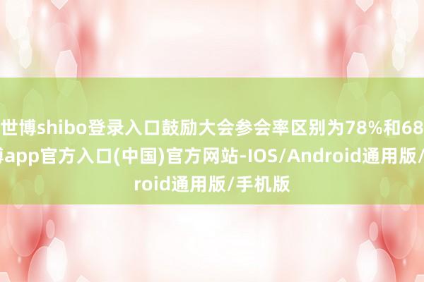 世博shibo登录入口鼓励大会参会率区别为78%和68%-万博app官方入口(中国)官方网站-IOS/Android通用版/手机版